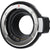 Ursa Mini Pro EF Mount