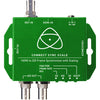 Connect Sync Scale | HDMI to SDI